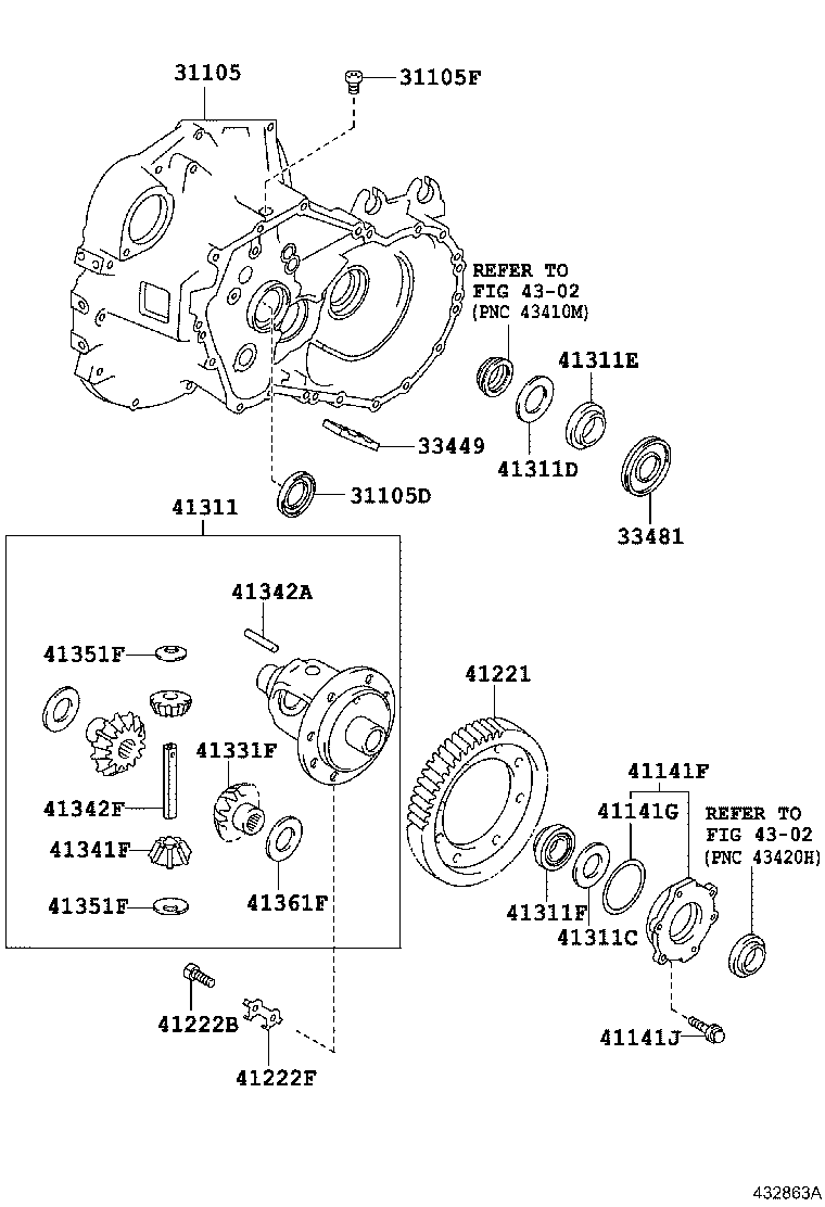 Figure 432863A