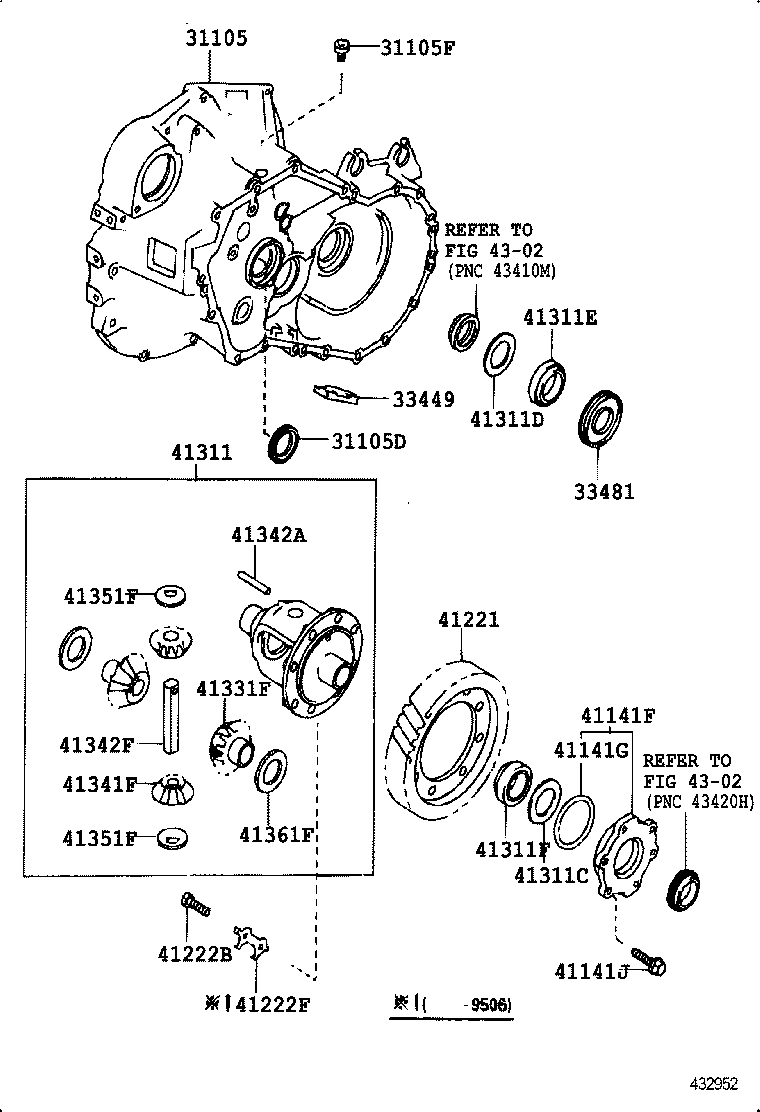 Figure 432952