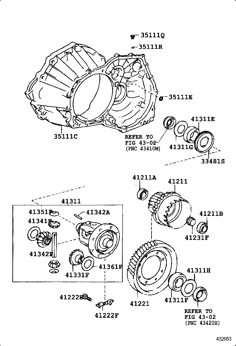 Figure 432953