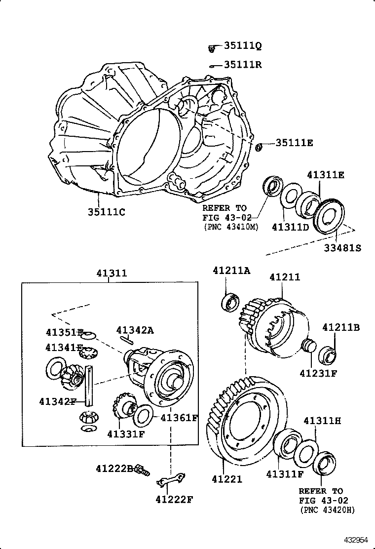 Figure 432954