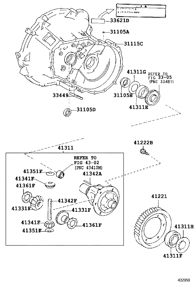 Figure 432956