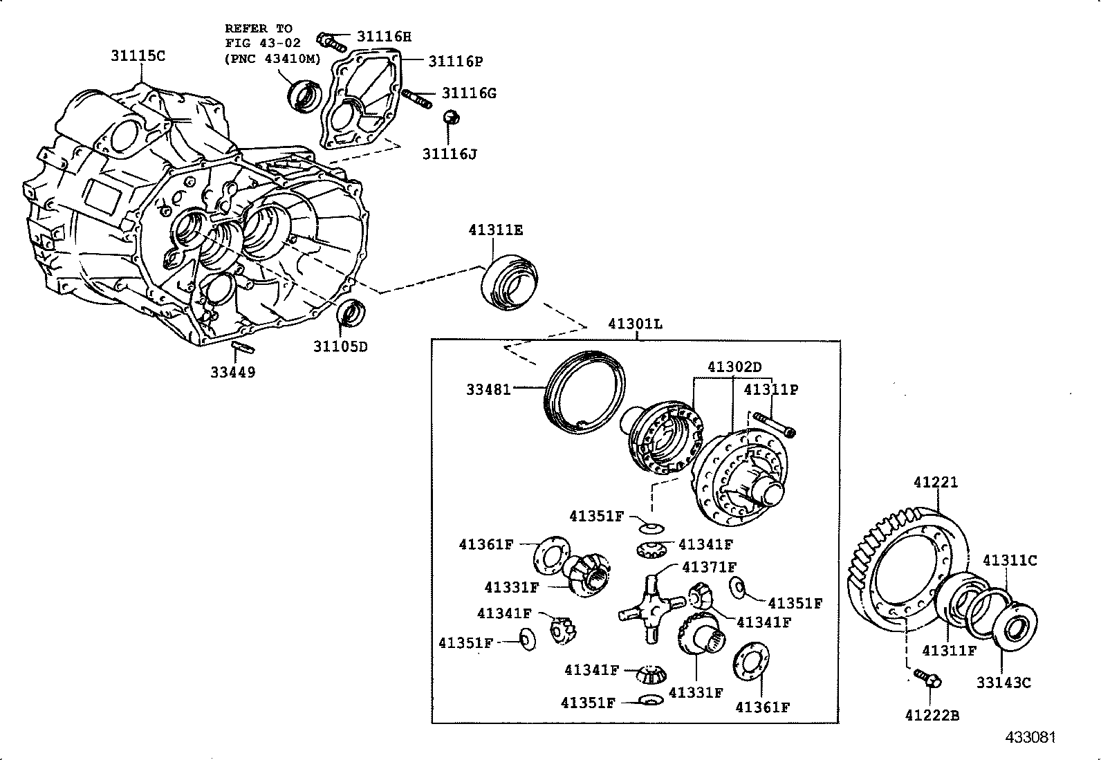 Figure 433081