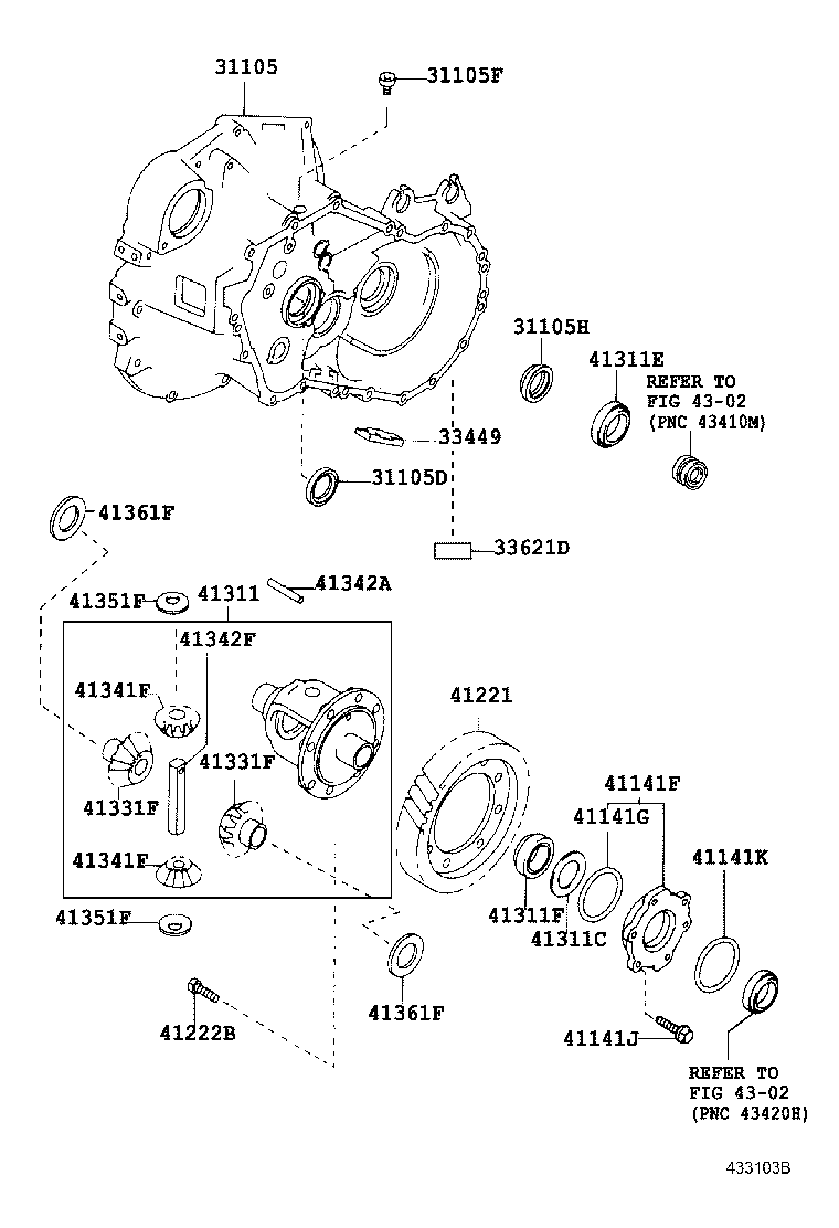 Figure 433103B