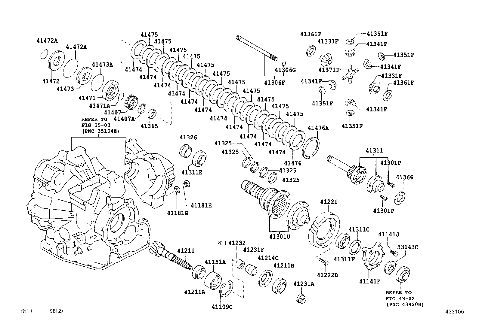 Figure 433105