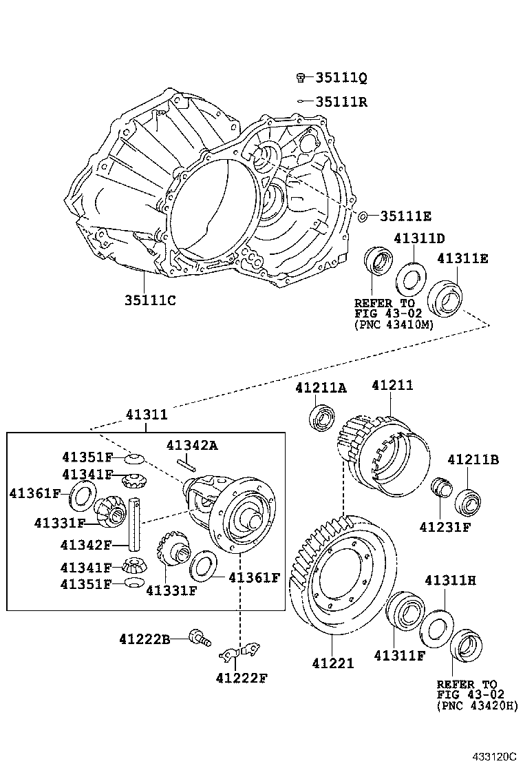 Figure 433120C