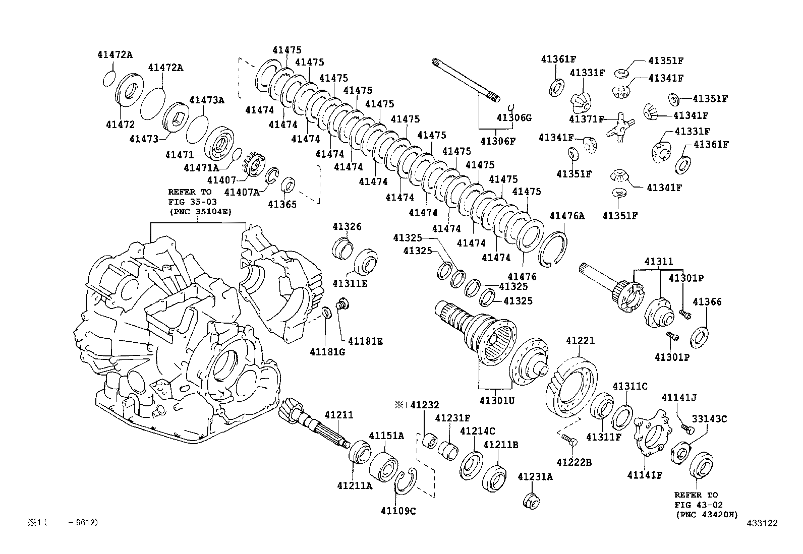 Figure 433122