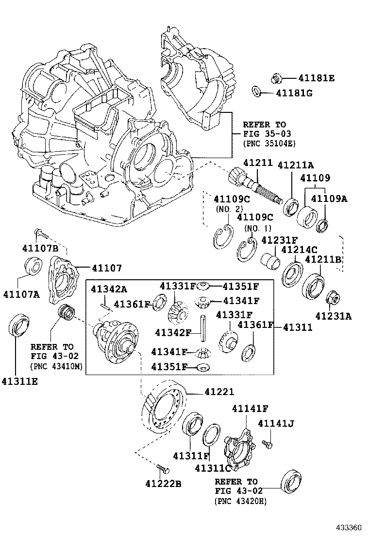 Figure 433360