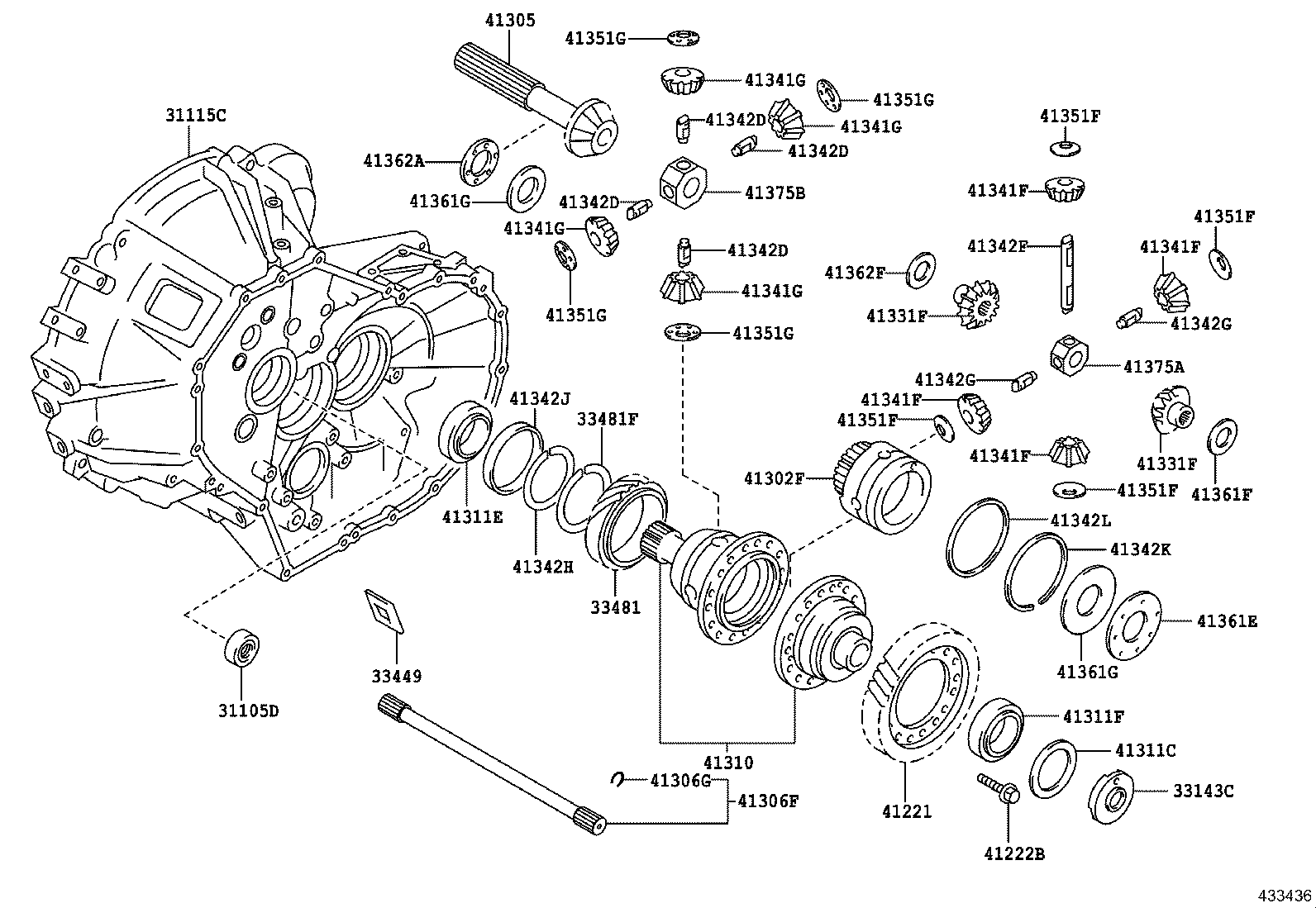 Figure 433436