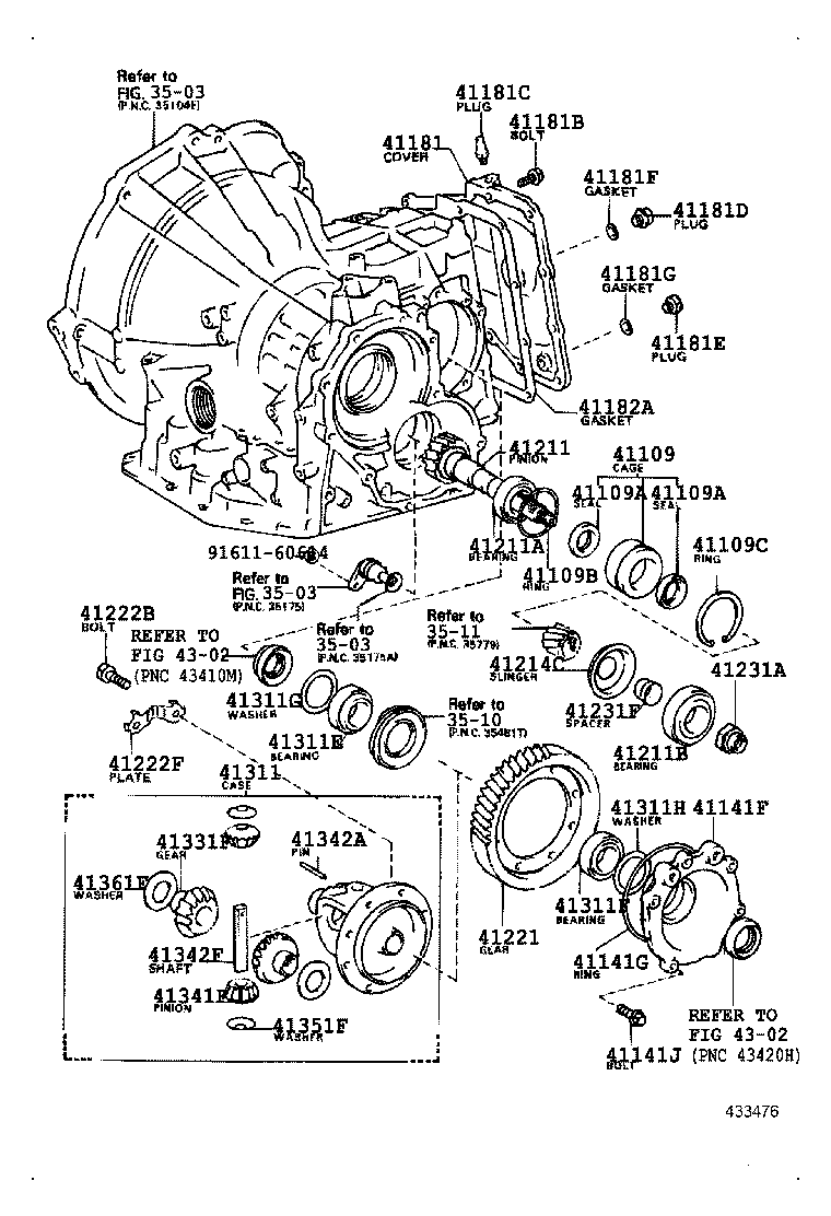 Figure 433476