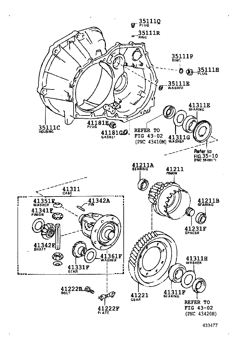 Figure 433477