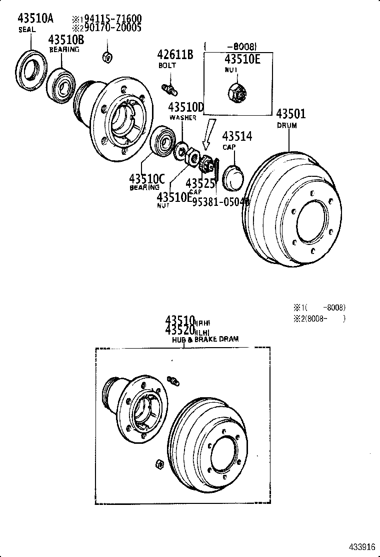Figure 433916