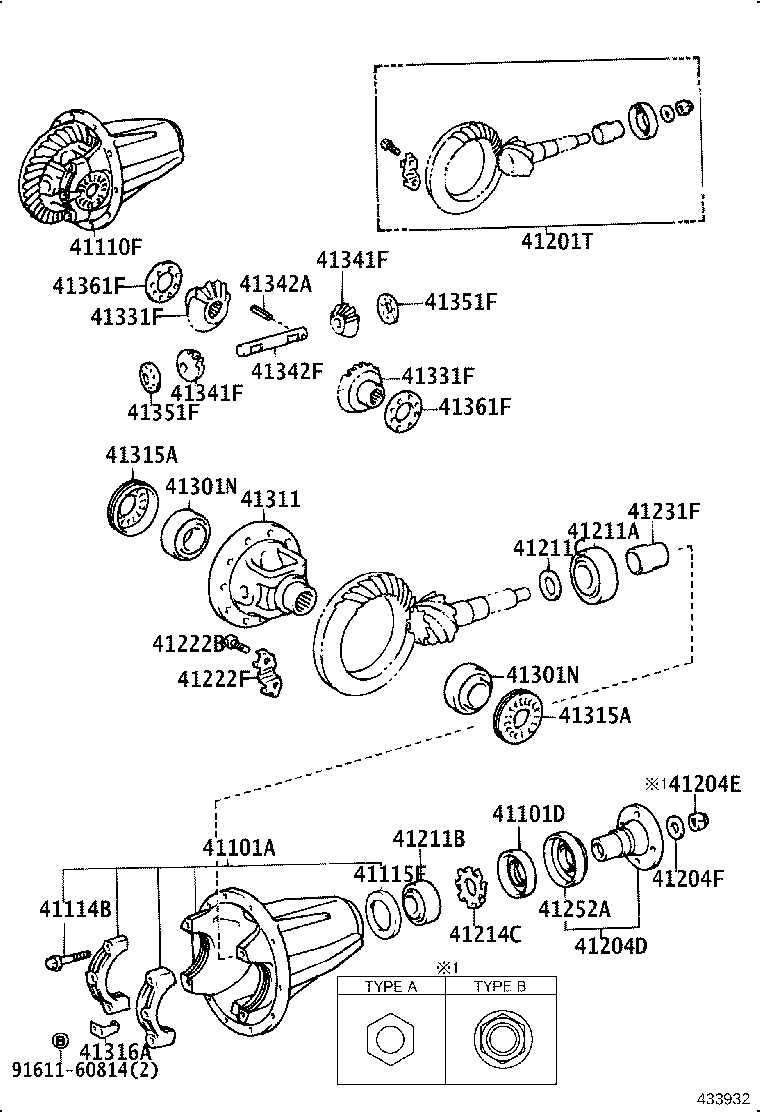 Figure 433932