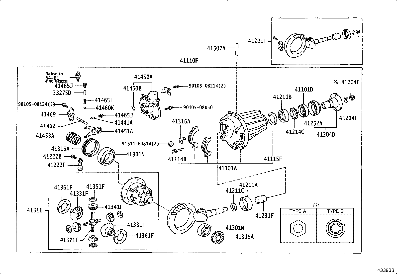 Figure 433933