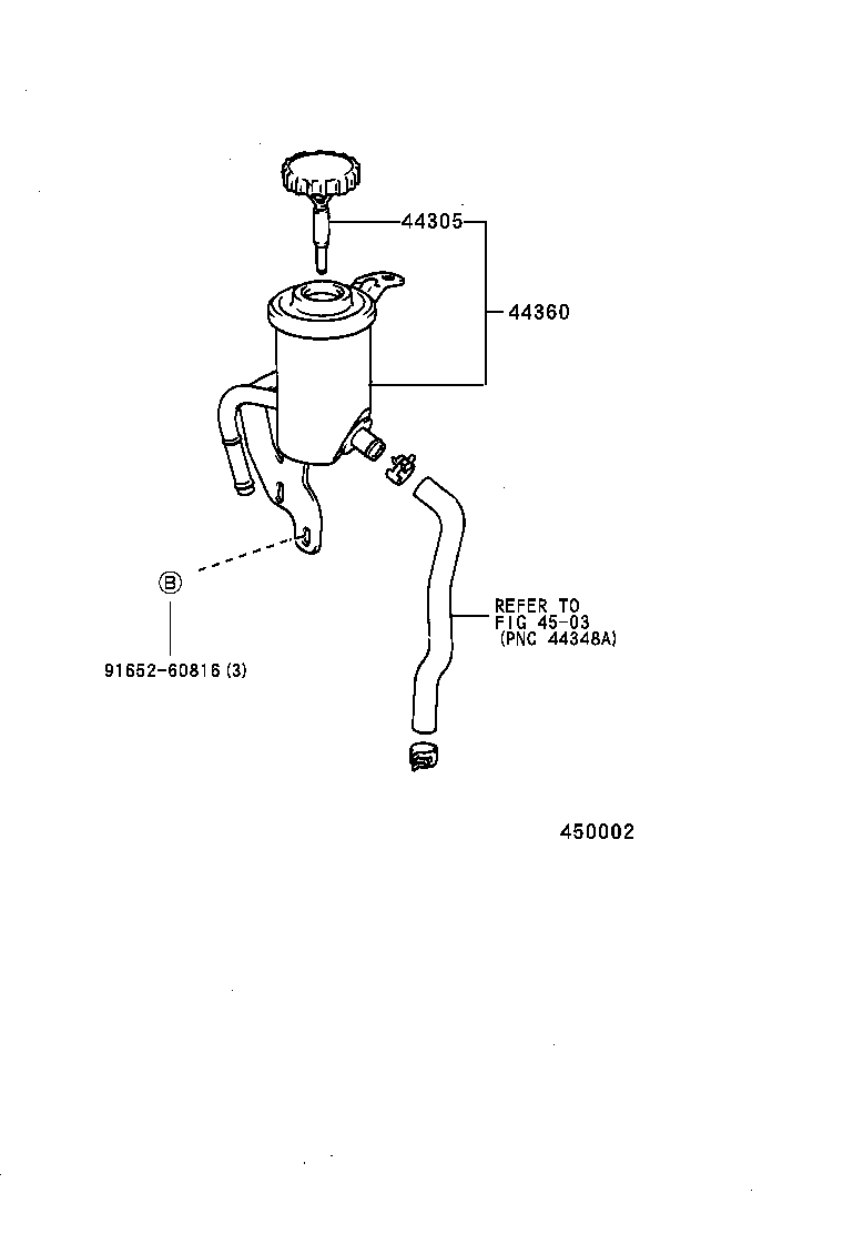 Figure 450002