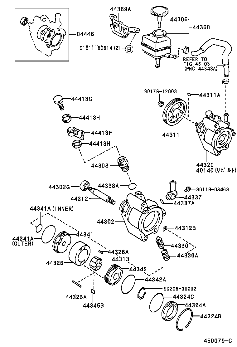 Figure 450079C