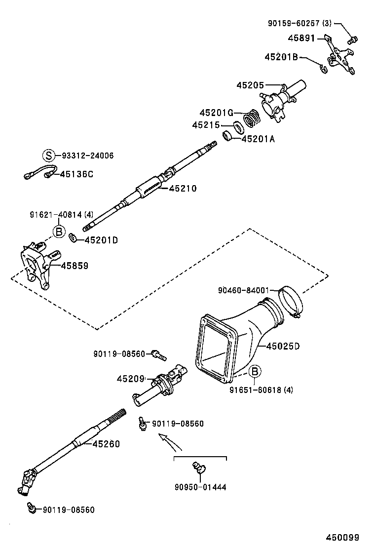 Figure 450099
