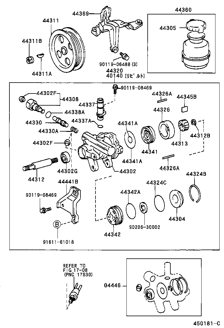 Figure 450181C