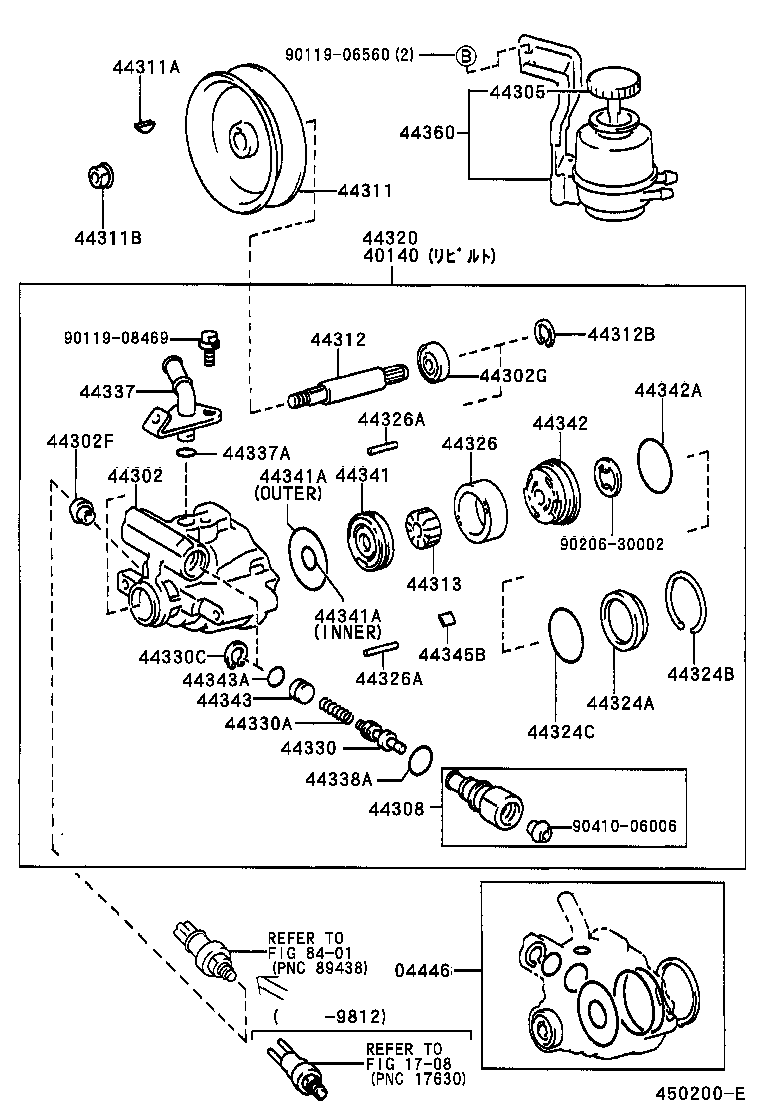 Figure 450200E