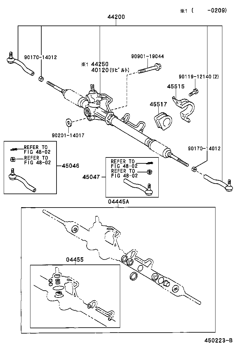 Figure 450223B