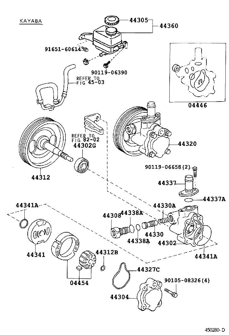 Figure 450280D
