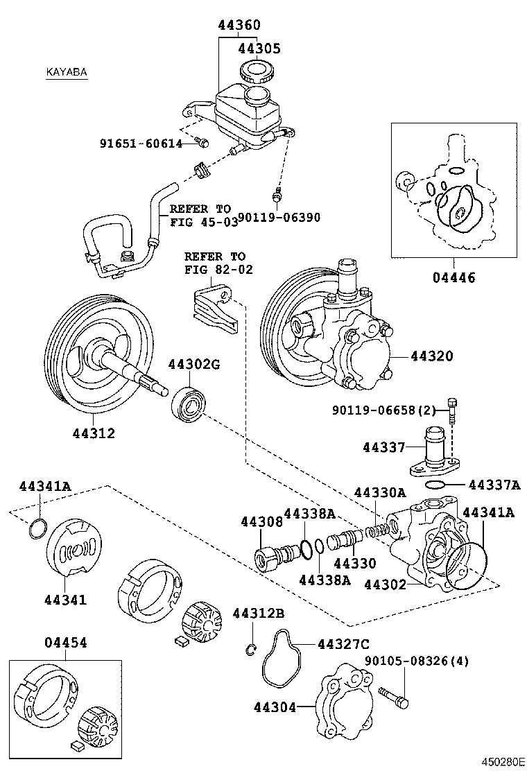 Figure 450280E