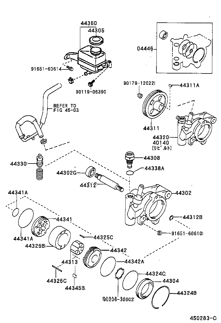 Figure 450283C