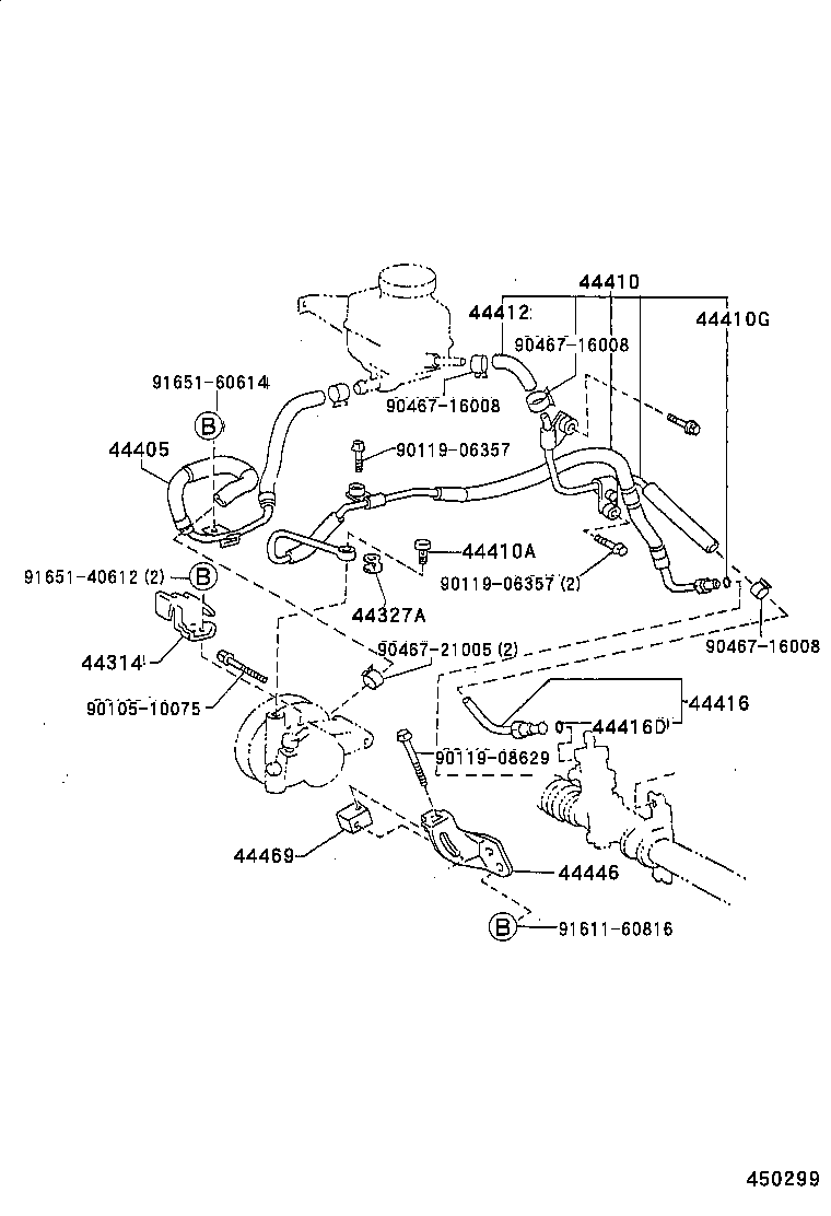 Figure 450299