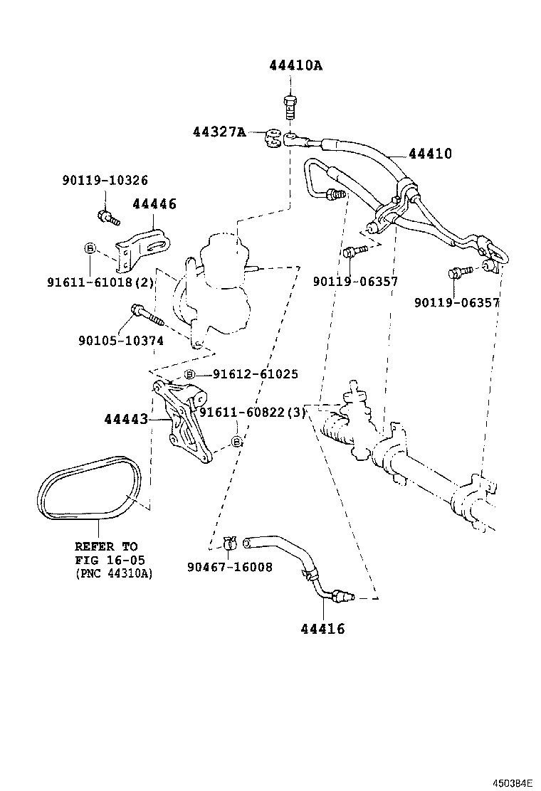 Figure 450384E