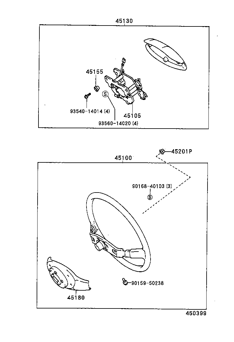 Figure 450399