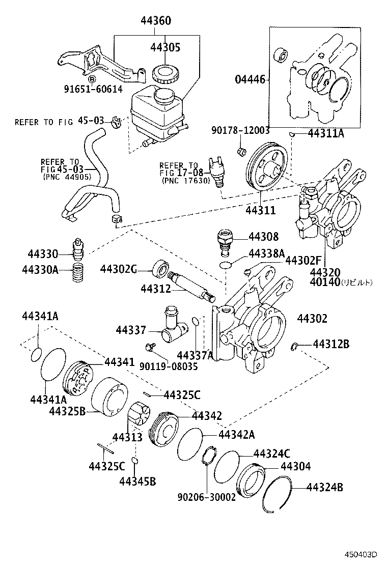 Figure 450403D