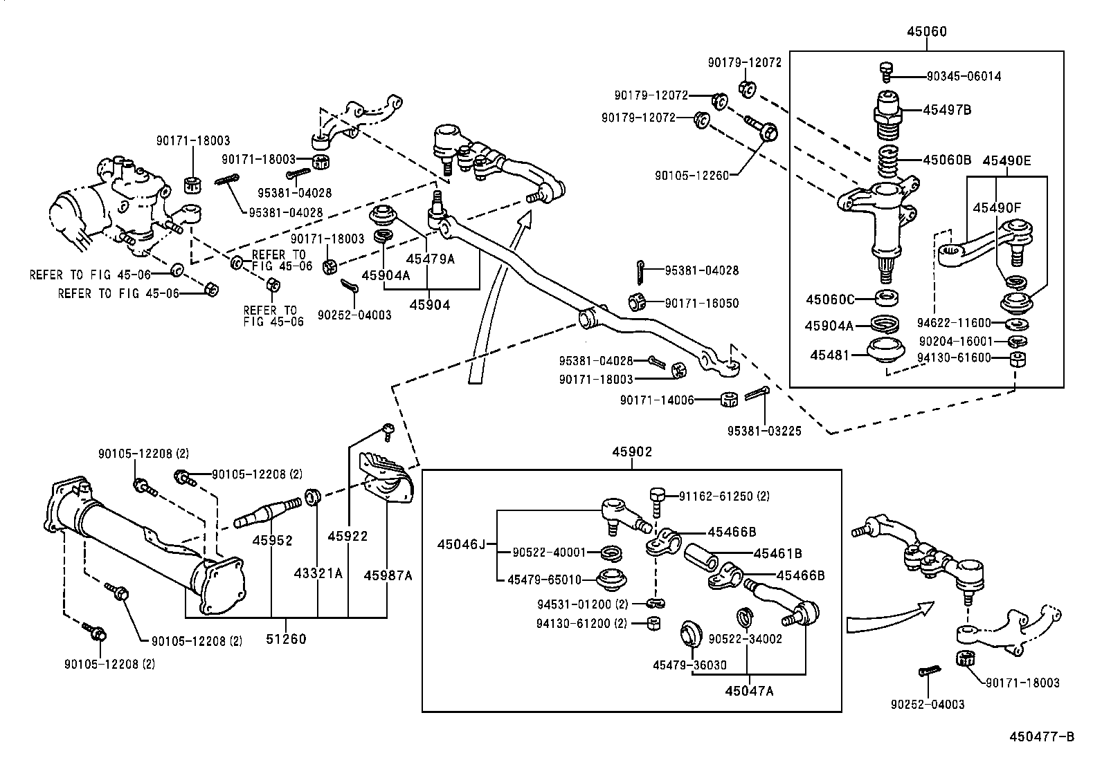 Figure 450477B