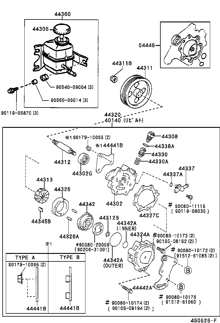 Figure 450525F