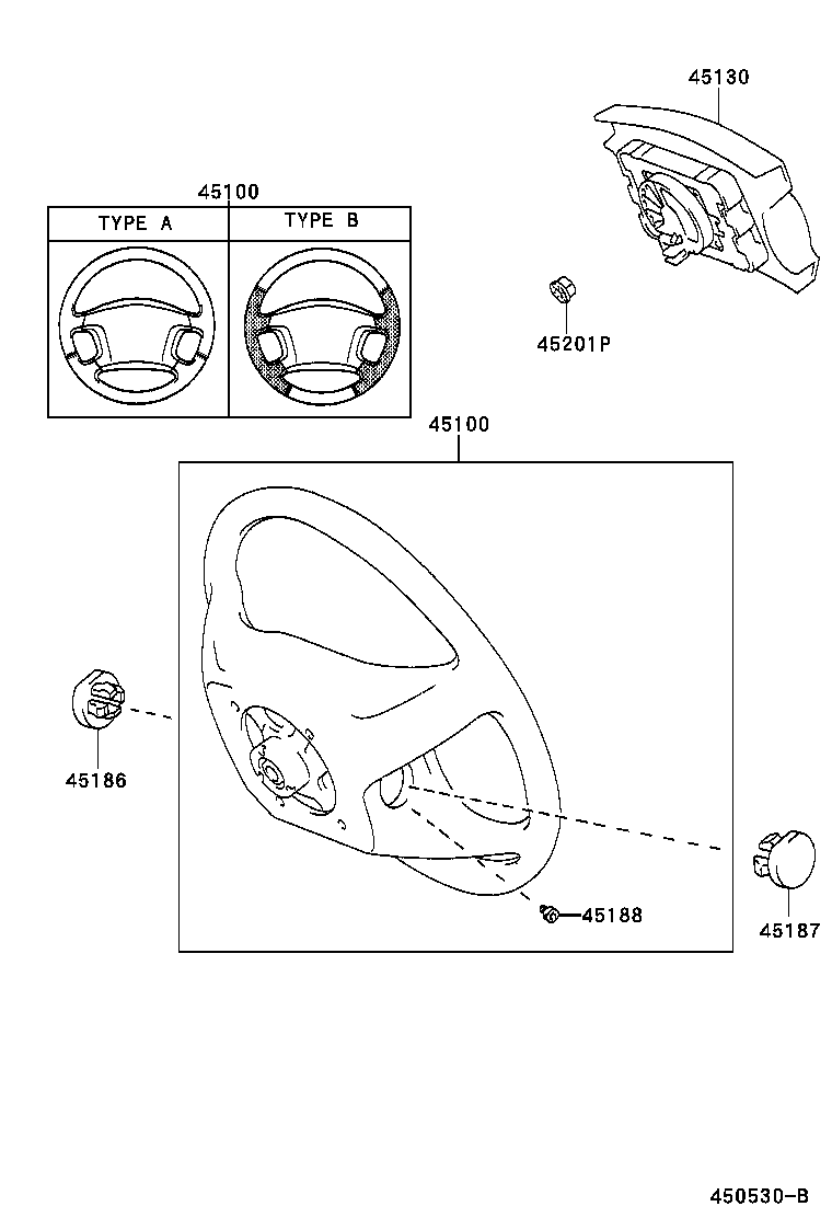 Figure 450530B