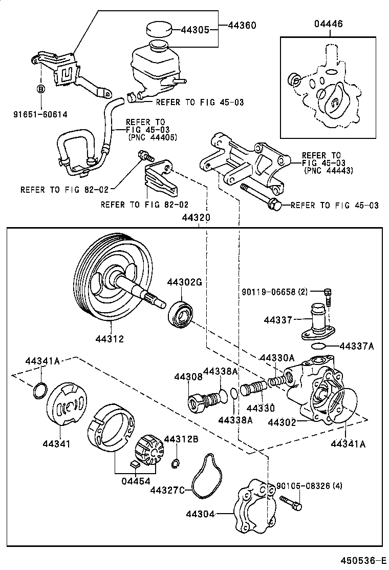 Figure 450536E
