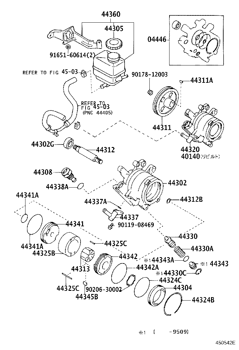 Figure 450542E