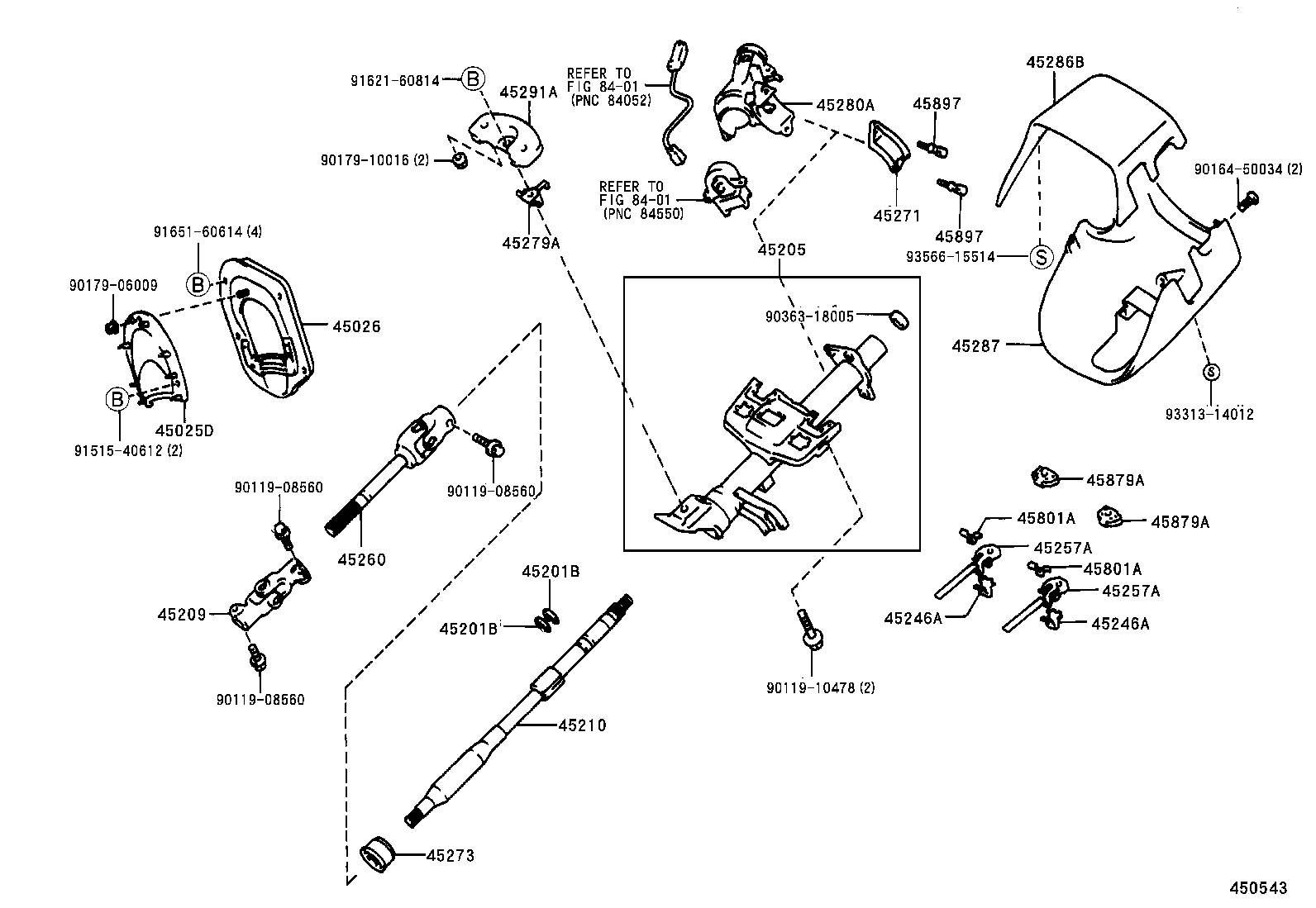 Figure 450543