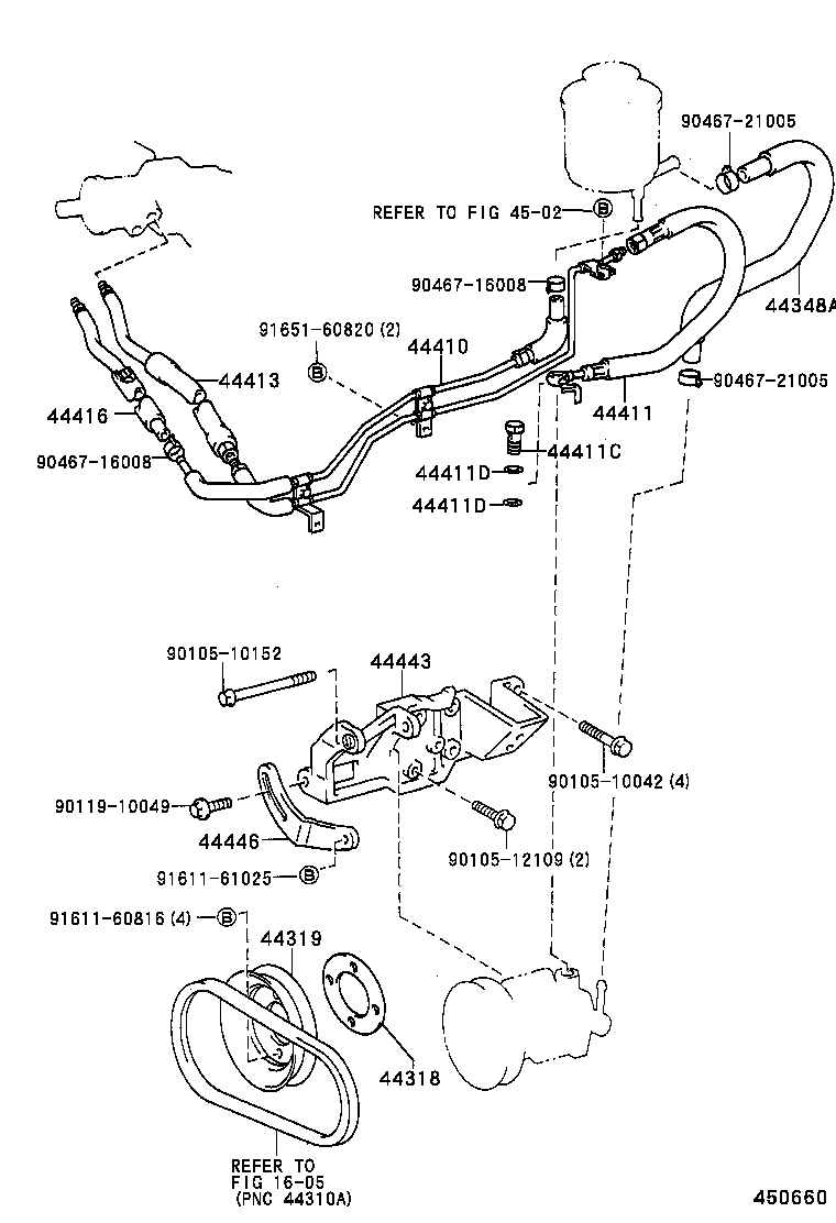 Figure 450660
