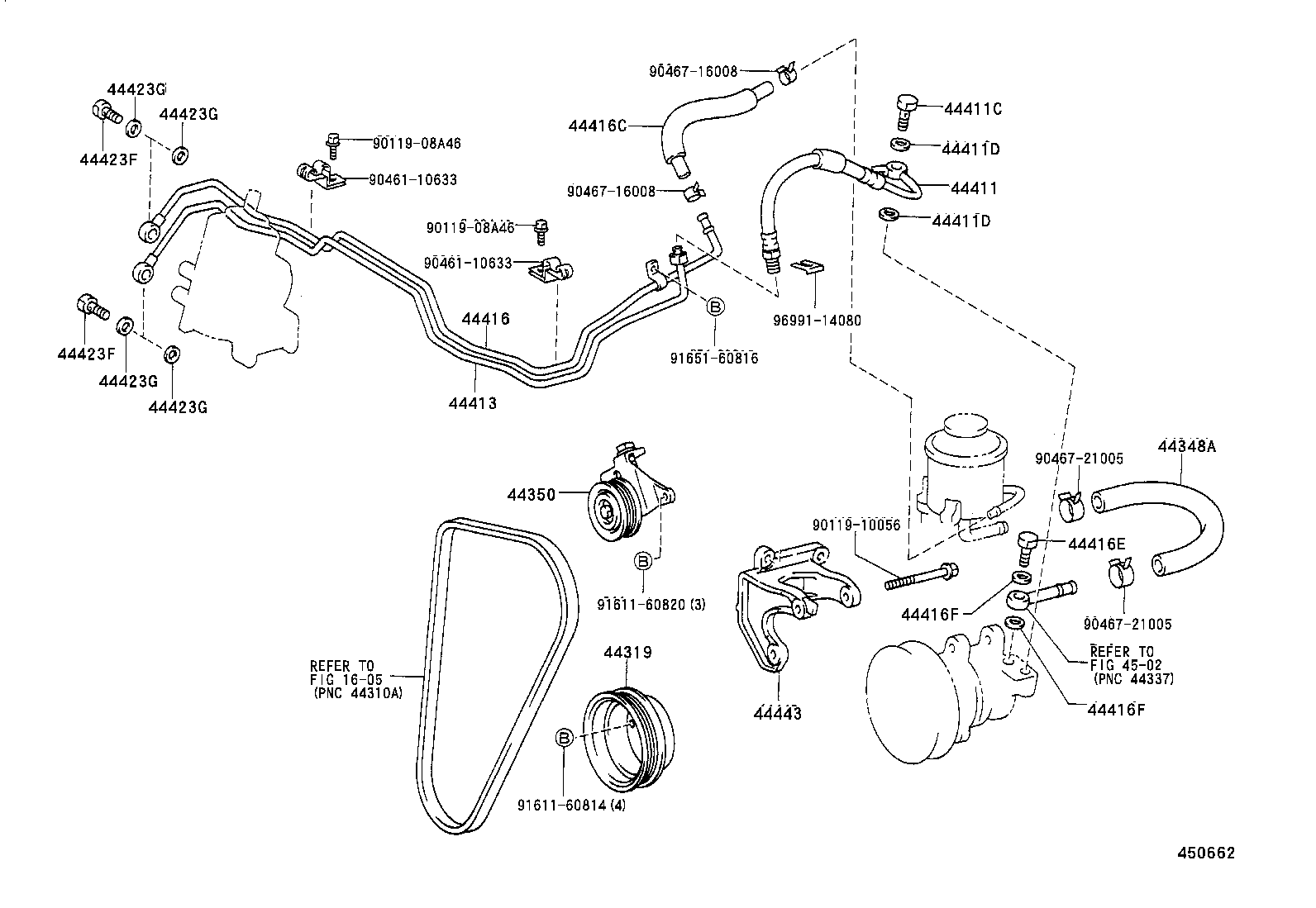 Figure 450662