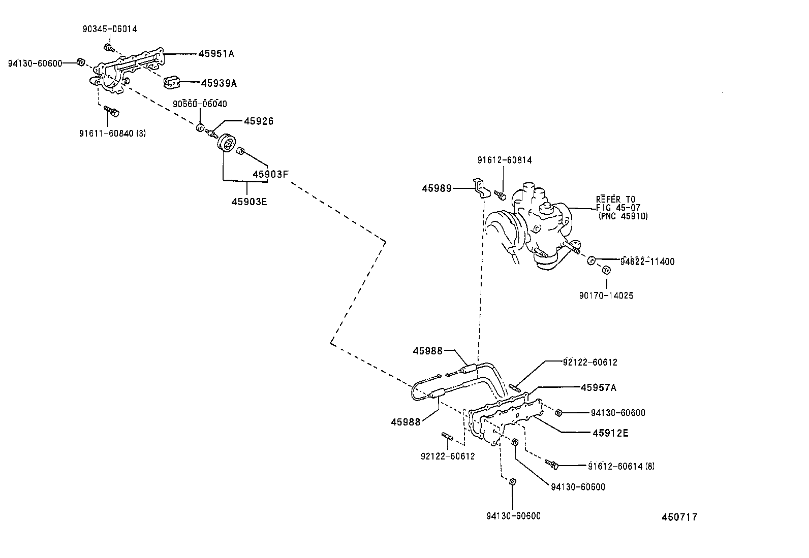 Figure 450717