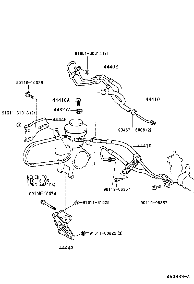 Figure 450833A