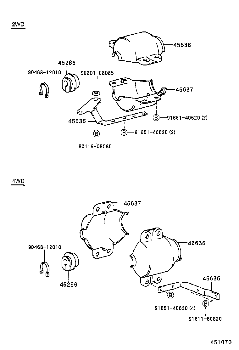 Figure 451070