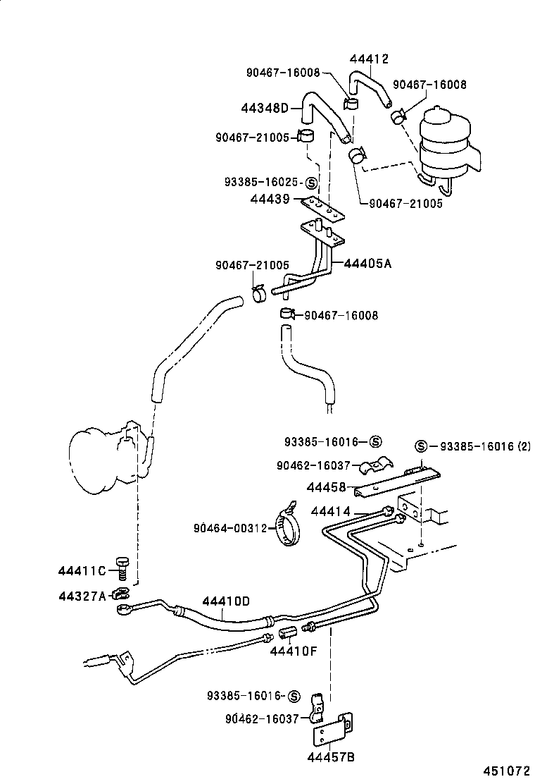 Figure 451072