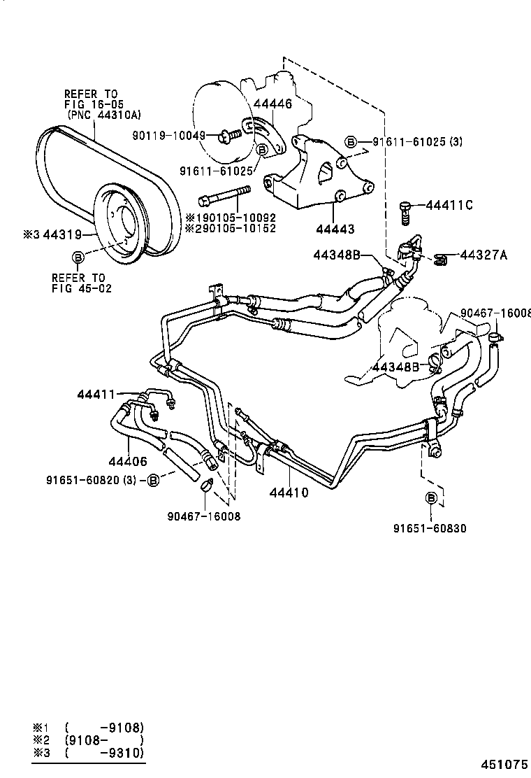 Figure 451075