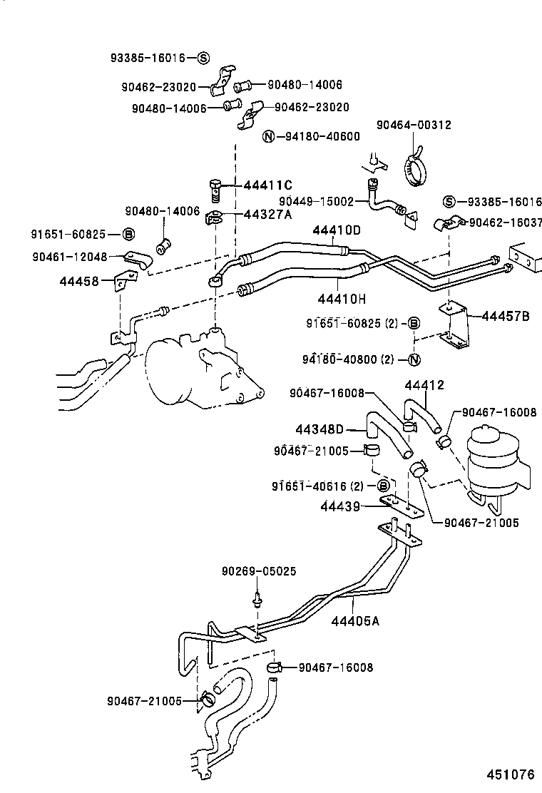 Figure 451076