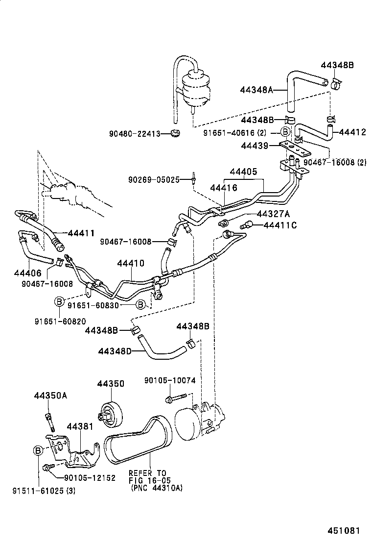 Figure 451081