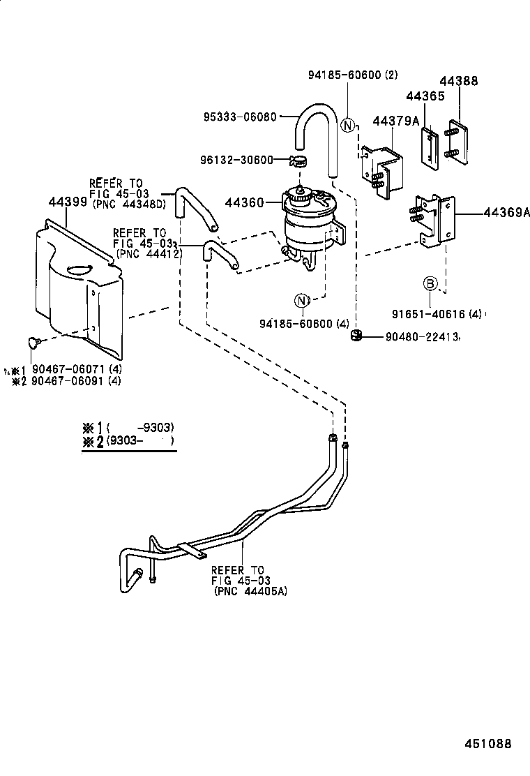 Figure 451088