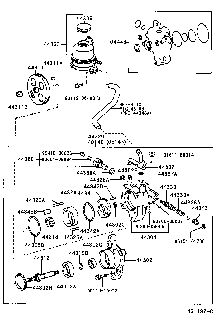 Figure 451197C
