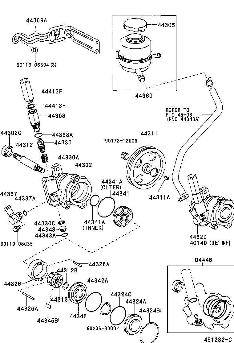 Figure 451282C