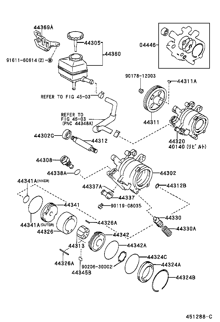 Figure 451288C