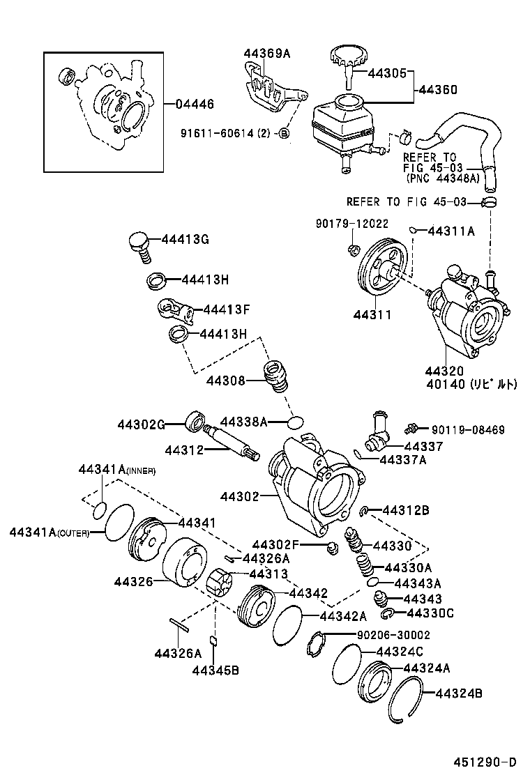 Figure 451290D